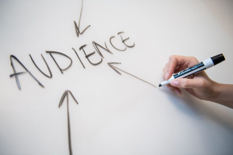 "Audienc" auf Whiteboard geschrieben - Titelbild Content Marketing